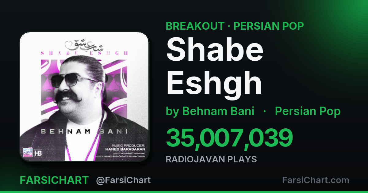 "Shabe Eshgh" is breaking out