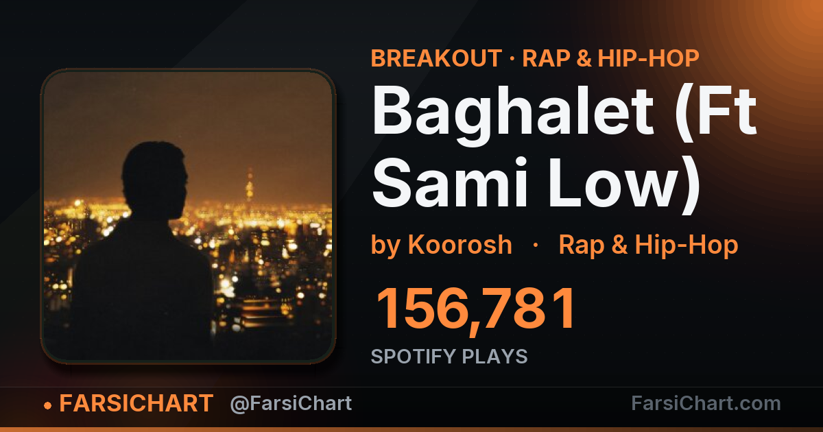 "Baghalet (Ft Sami Low)" is breaking out "Baghalet (Ft Sami Low)" is breaking out — Persian music chart · FarsiChart