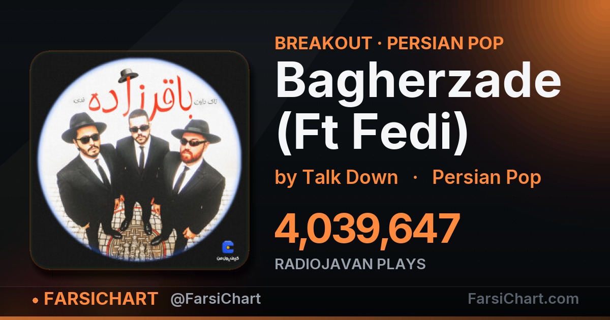 "Bagherzade (Ft Fedi)" is breaking out — Persian music chart · FarsiChart