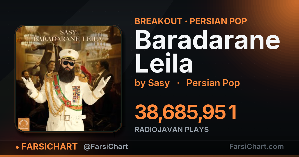 "Baradarane Leila" is breaking out