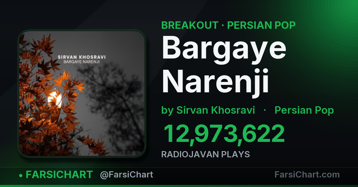 "Bargaye Narenji" is breaking out — Persian music chart · FarsiChart