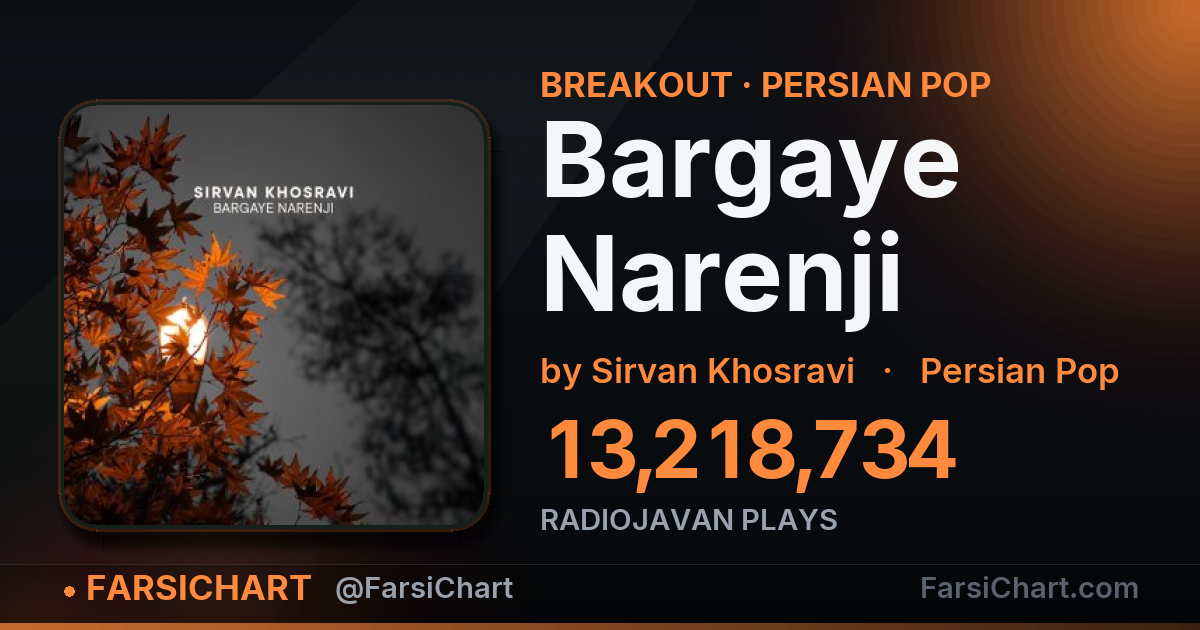 "Bargaye Narenji" is breaking out — Persian music chart · FarsiChart