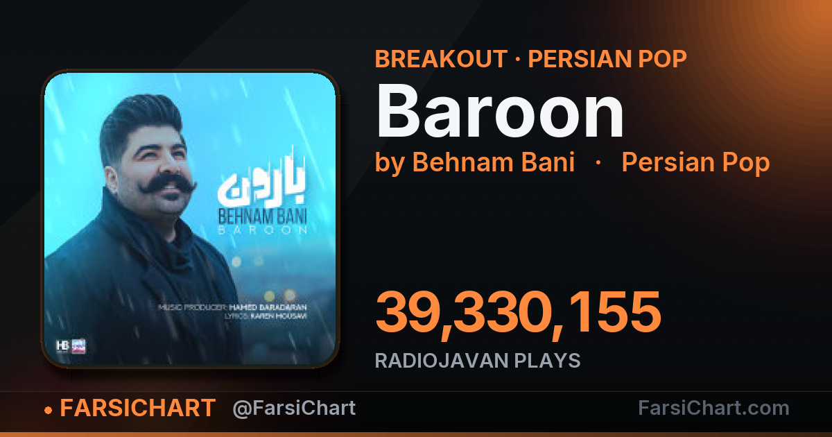 آهنگ «Baroon» داره می‌ترکونه! — چارت موسیقی ایران · فارسی‌چارت