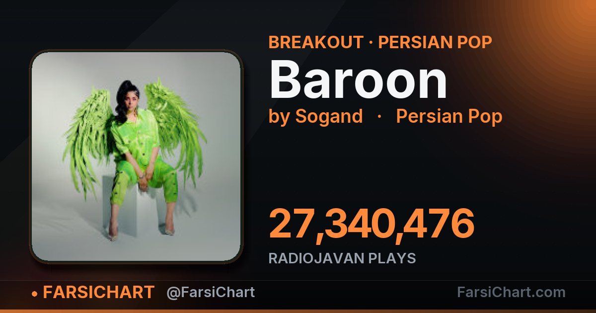 آهنگ «Baroon» بدجوری بالا آمده! آهنگ «Baroon» بدجوری بالا آمده! — چارت موسیقی ایران · فارسیچارت