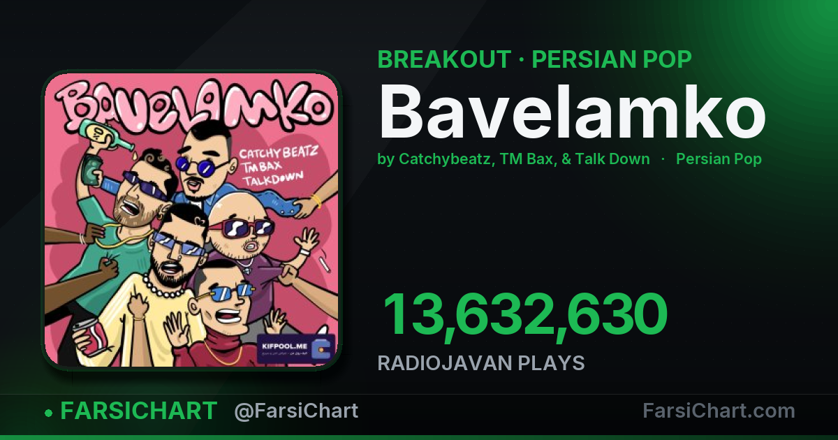 "Bavelamko" is breaking out — Persian music chart · FarsiChart