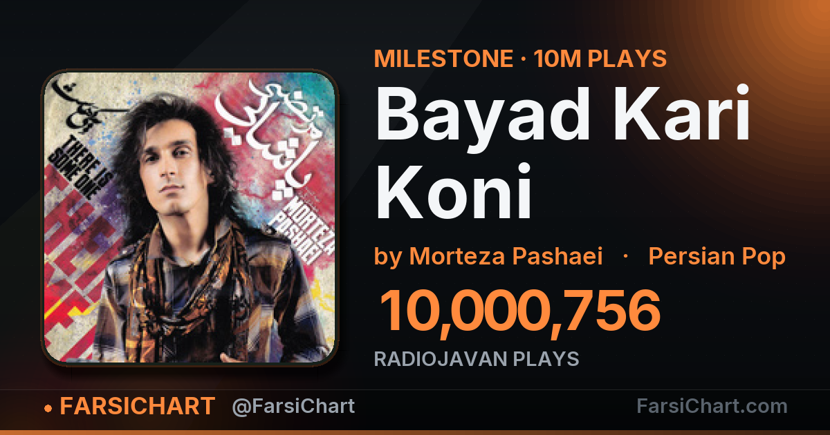🏆 «Bayad Kari Koni» از مرز ۱۰ میلیون پخش گذشت