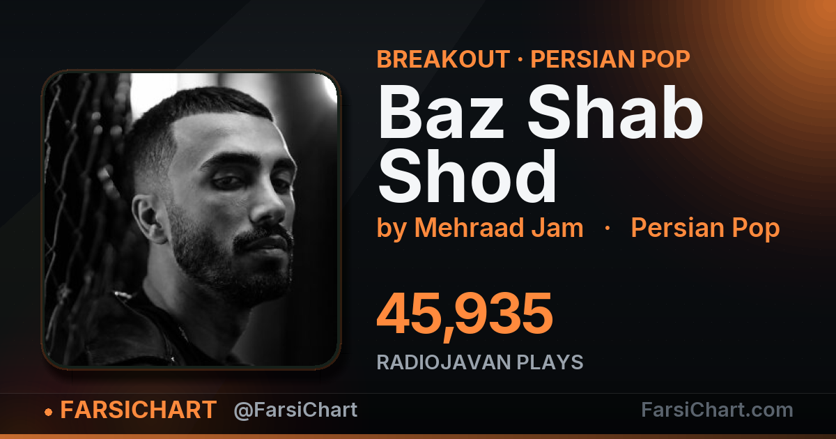 آهنگ «Baz Shab Shod» بدجوری بالا آمده! آهنگ «Baz Shab Shod» بدجوری بالا آمده! — چارت موسیقی ایران · فارسیچارت