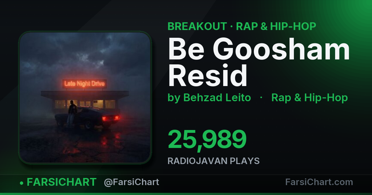 "Be Goosham Resid" is breaking out — Persian music chart · FarsiChart