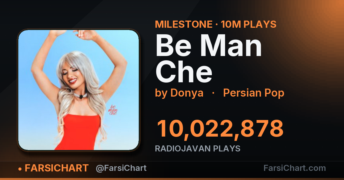 "Be Man Che" passes 10,000,000 plays — Persian music chart · FarsiChart