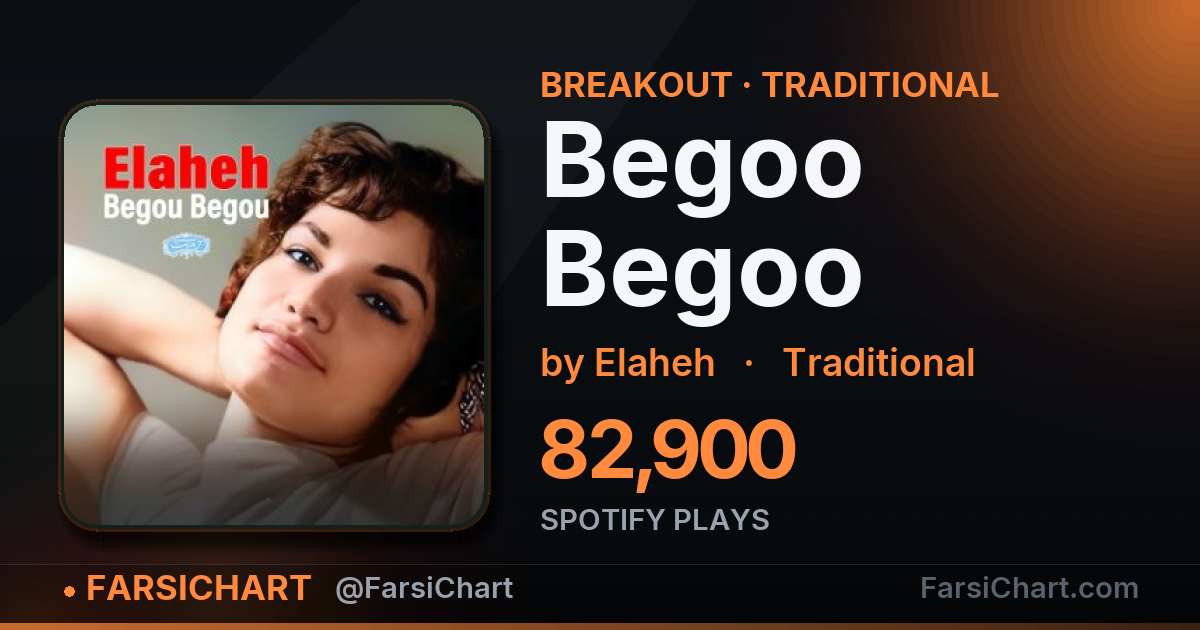 آهنگ «Begoo Begoo» ترکونده! آهنگ «Begoo Begoo» ترکونده! — چارت موسیقی ایران · فارسیچارت