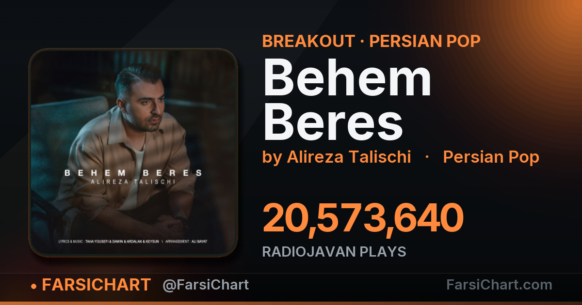 "Behem Beres" is breaking out "Behem Beres" is breaking out — Persian music chart · FarsiChart