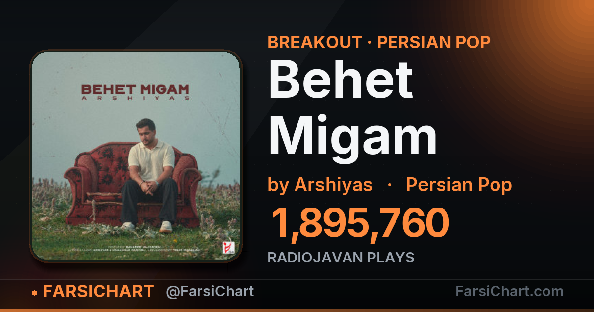 "Behet Migam" is breaking out — Persian music chart · FarsiChart