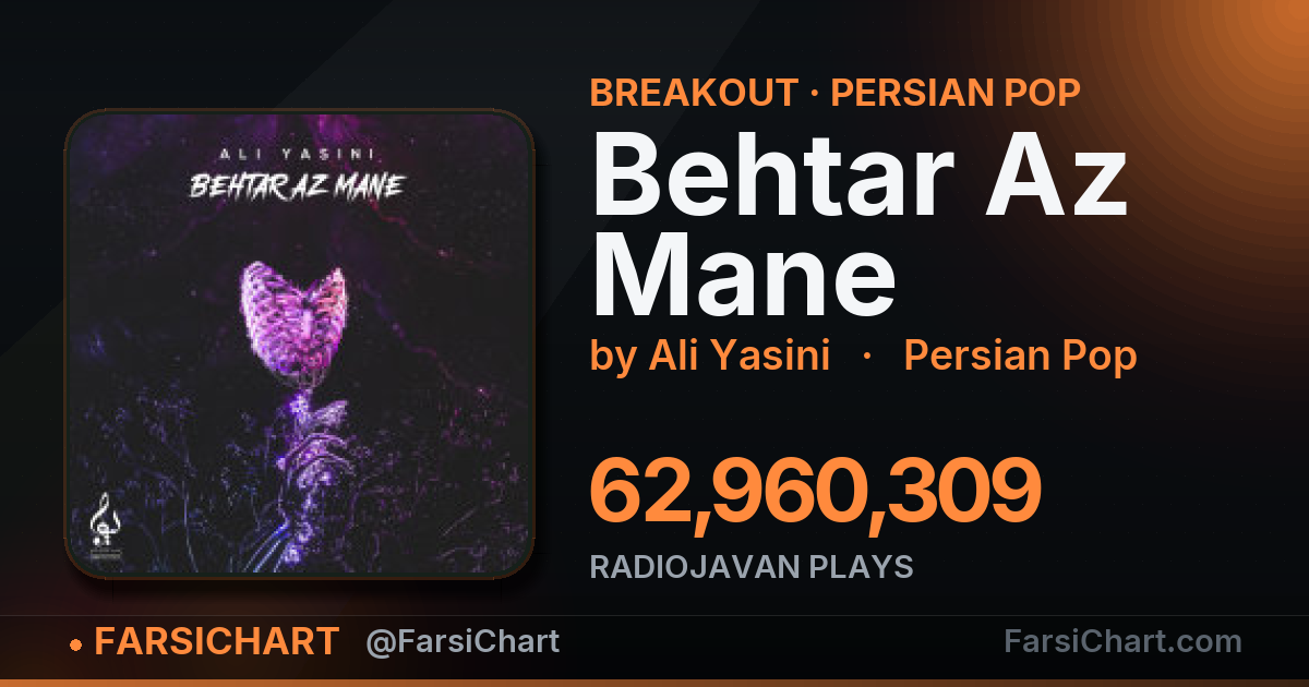 🔥 «Behtar Az Mane» به ۶۳ میلیون پخش رسید