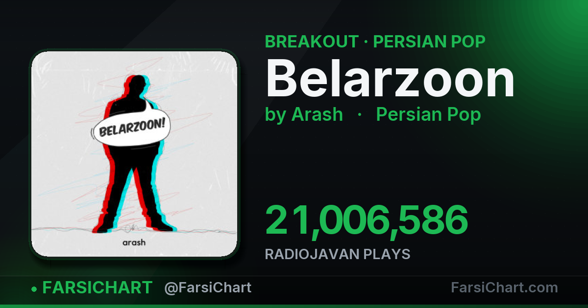 "Belarzoon" is breaking out — Persian music chart · FarsiChart