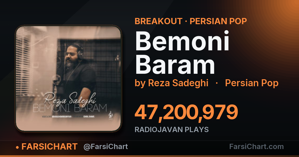 "Bemoni Baram" is breaking out — Persian music chart · FarsiChart