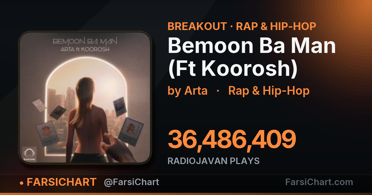 "Bemoon Ba Man (Ft Koorosh)" is breaking out "Bemoon Ba Man (Ft Koorosh)" is breaking out — Persian music chart · FarsiChart