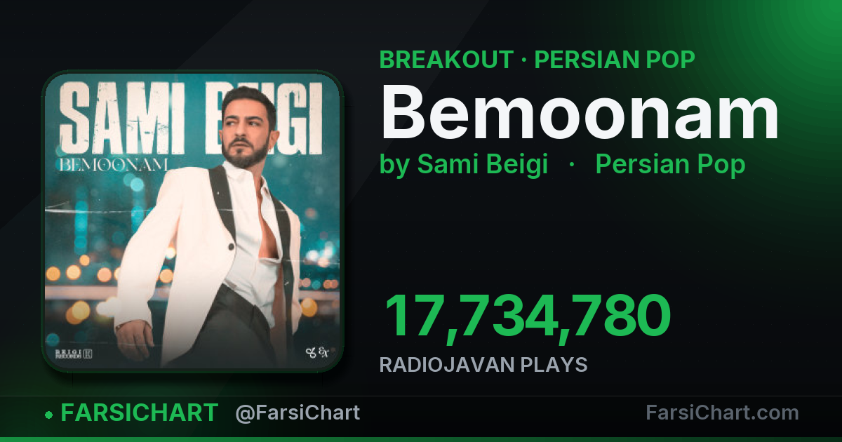 "Bemoonam" is breaking out — Persian music chart · FarsiChart