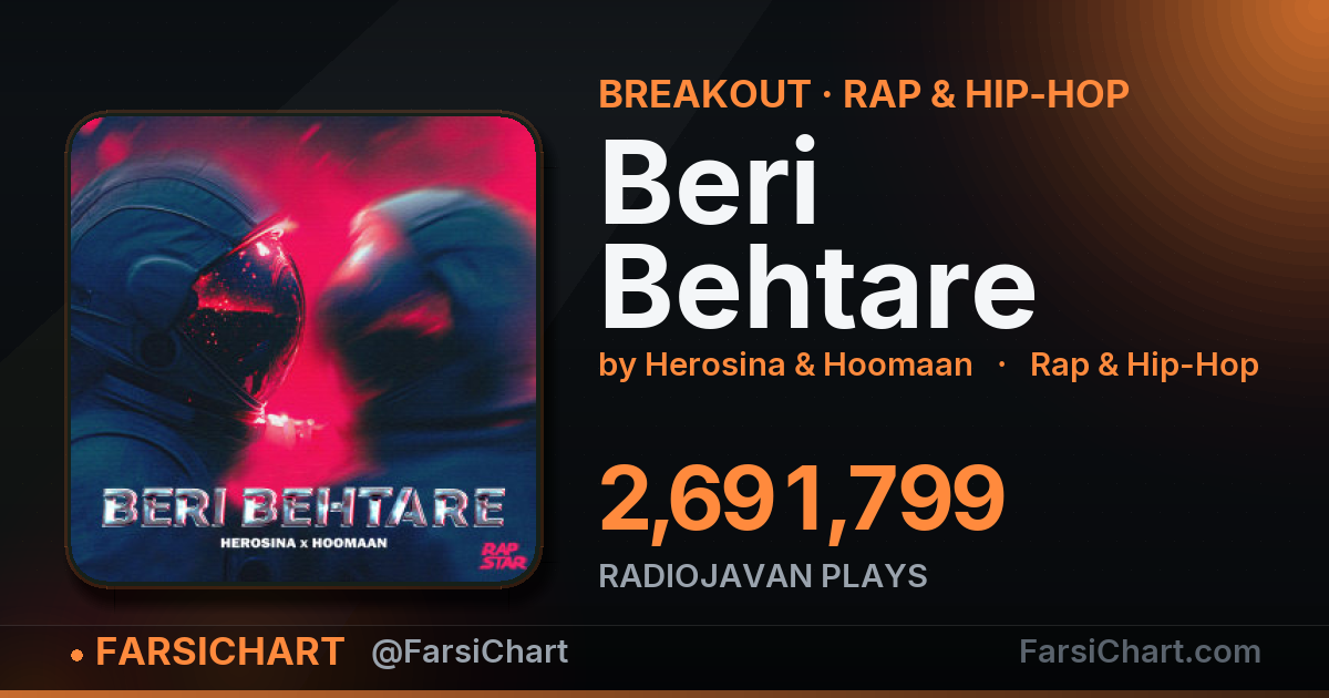 "Beri Behtare" is breaking out — Persian music chart · FarsiChart