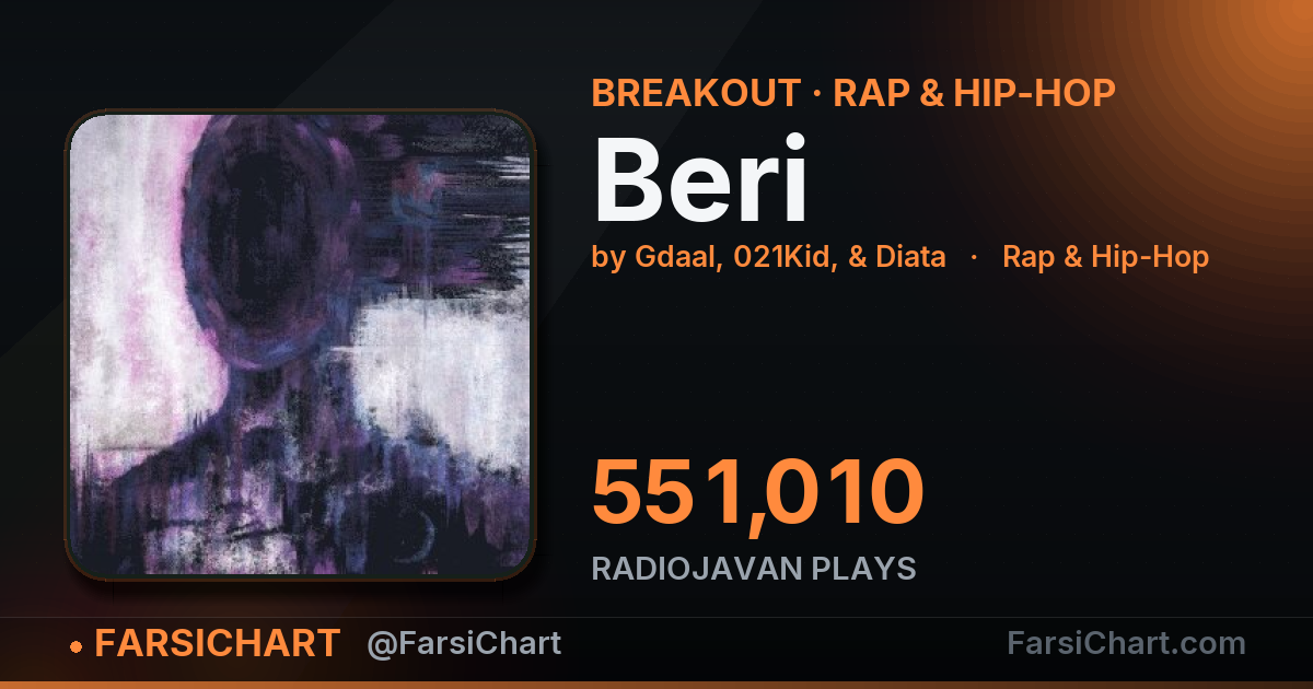«Beri» به ۵۵۱ هزار پخش رسید «Beri» به ۵۵۱ هزار پخش رسید — چارت موسیقی ایران · فارسیچارت