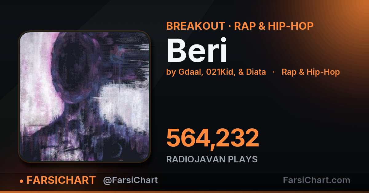 🔥 «Beri» به ۵۶۴ هزار پخش رسید