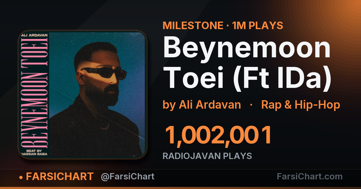 "Beynemoon Toei (Ft IDa)" passes 1,000,000 plays "Beynemoon Toei (Ft IDa)" passes 1,000,000 plays — Persian music chart · FarsiChart