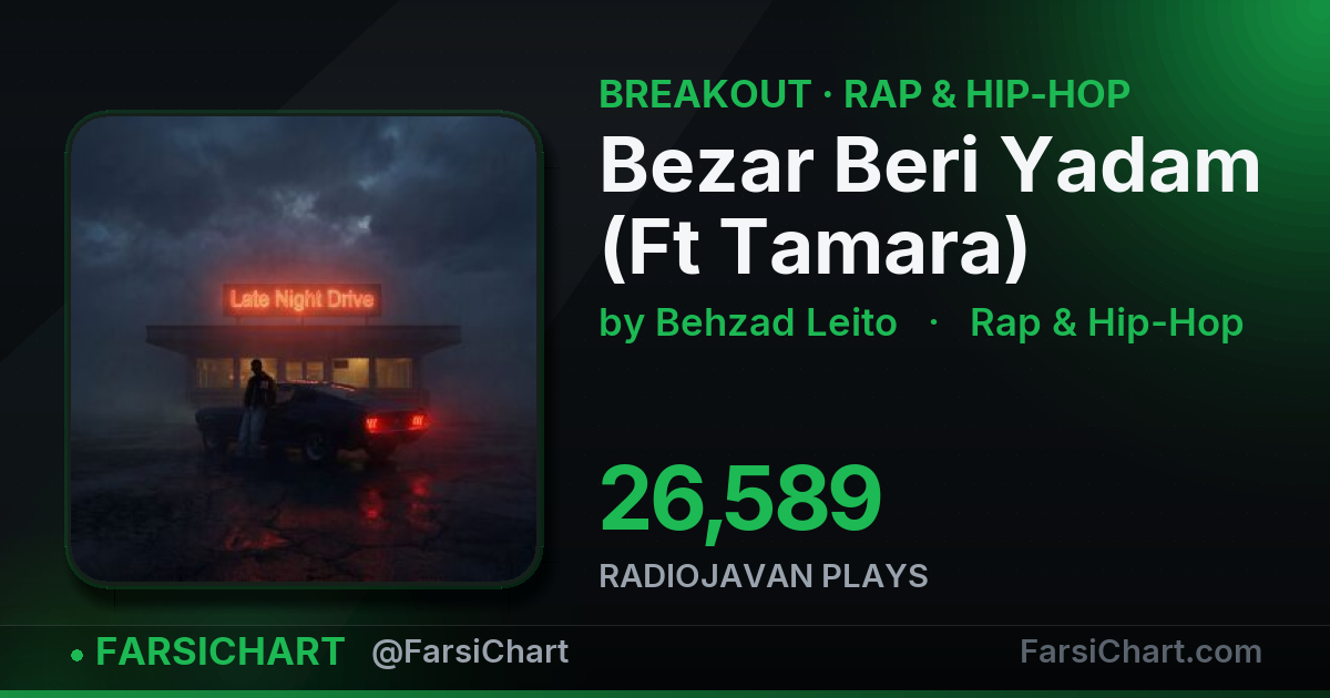"Bezar Beri Yadam (Ft Tamara)" is breaking out — Persian music chart · FarsiChart