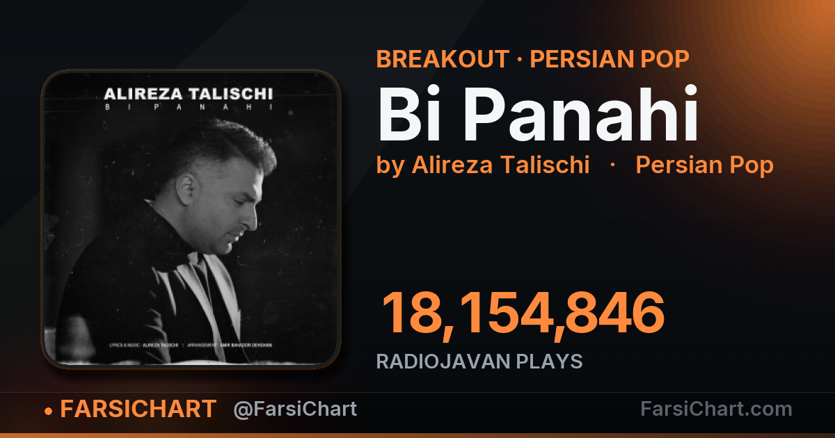 "Bi Panahi" is breaking out