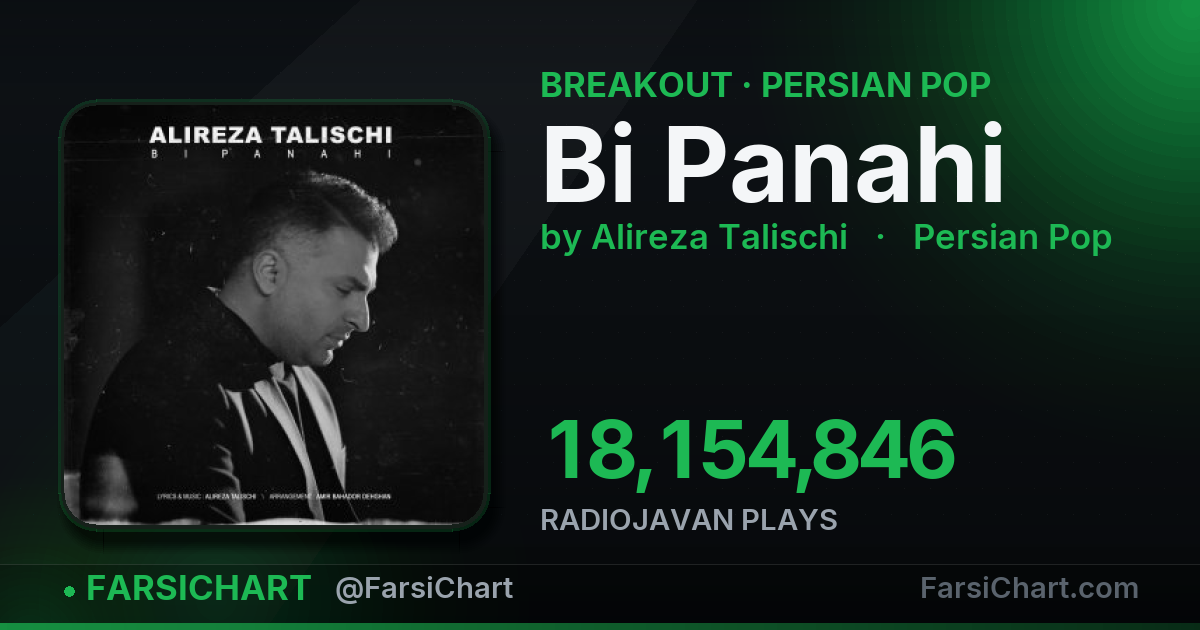 "Bi Panahi" is breaking out — Persian music chart · FarsiChart