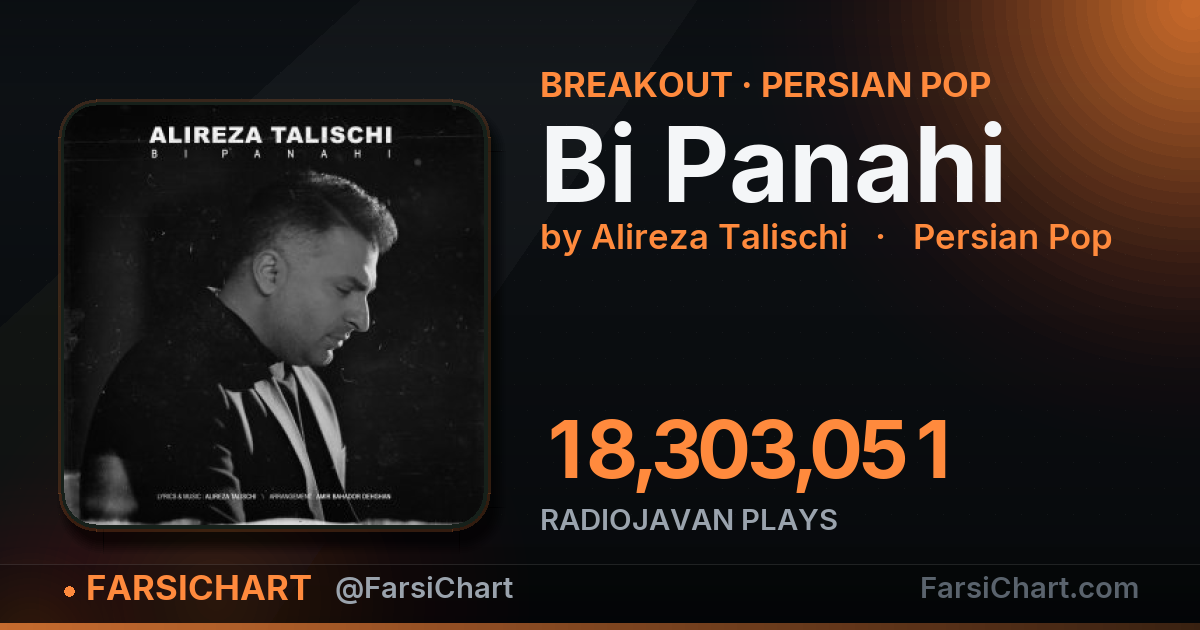 "Bi Panahi" is breaking out — Persian music chart · FarsiChart