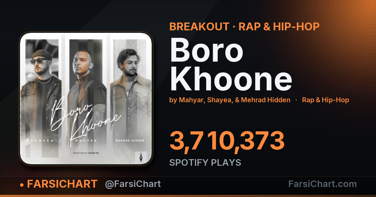 "Boro Khoone" is breaking out — Persian music chart · FarsiChart