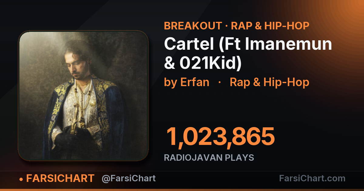 🔥 «Cartel (Ft Imanemun & 021Kid)» به ۱ میلیون پخش رسید