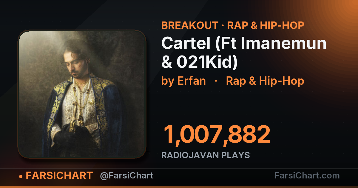 "Cartel (Ft Imanemun & 021Kid)" is breaking out — Persian music chart · FarsiChart