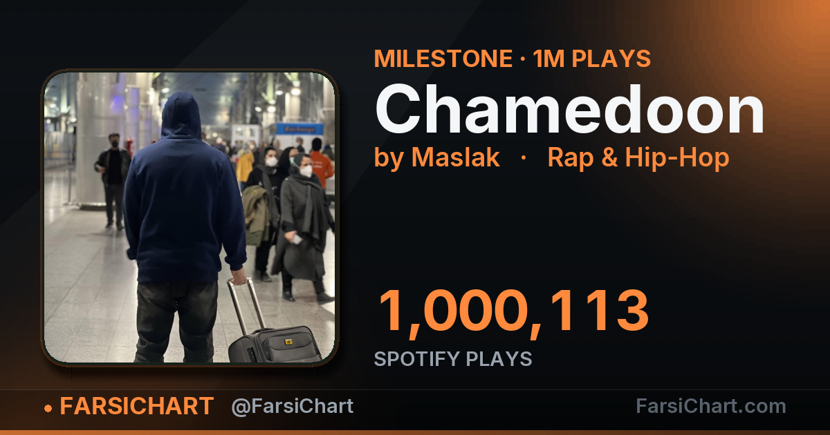 "Chamedoon" passes 1,000,000 plays — Persian music chart · FarsiChart