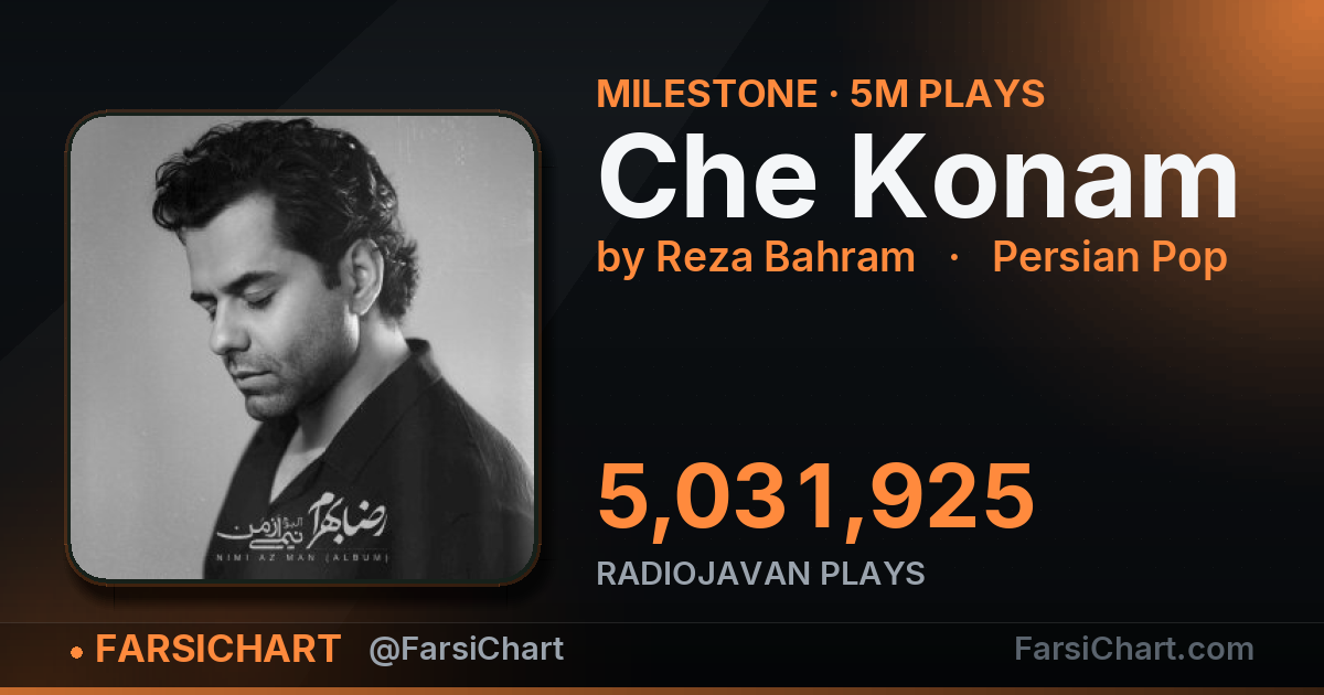 "Che Konam" passes 5,000,000 plays "Che Konam" passes 5,000,000 plays — Persian music chart · FarsiChart