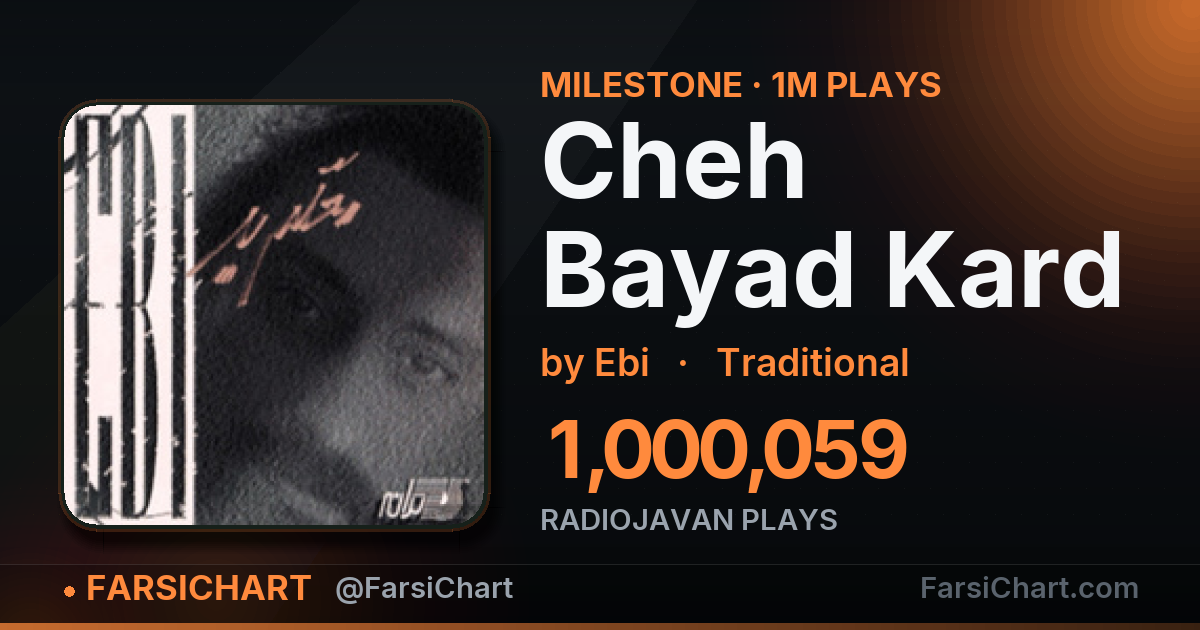 "Cheh Bayad Kard" passes 1,000,000 plays "Cheh Bayad Kard" passes 1,000,000 plays — Persian music chart · FarsiChart