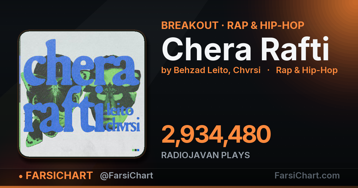 "Chera Rafti" is breaking out — Persian music chart · FarsiChart