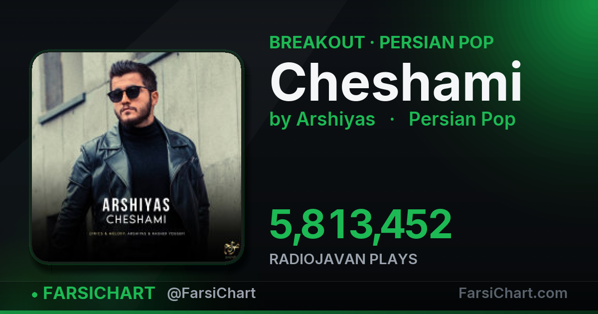 "Cheshami" is breaking out — Persian music chart · FarsiChart