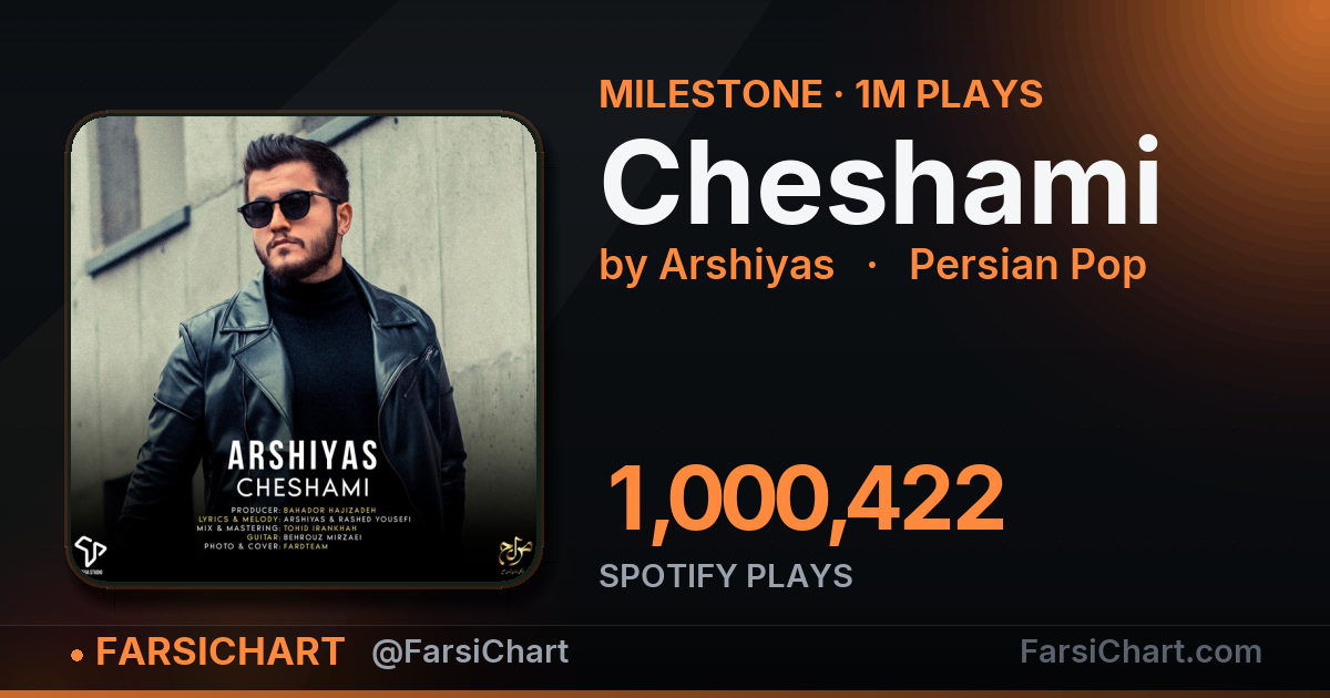 "Cheshami" passes 1,000,000 plays "Cheshami" passes 1,000,000 plays — Persian music chart · FarsiChart
