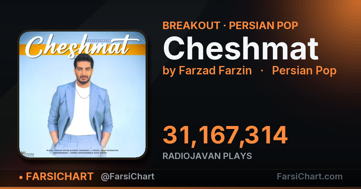 🚀 آهنگ «Cheshmat» ترکونده!