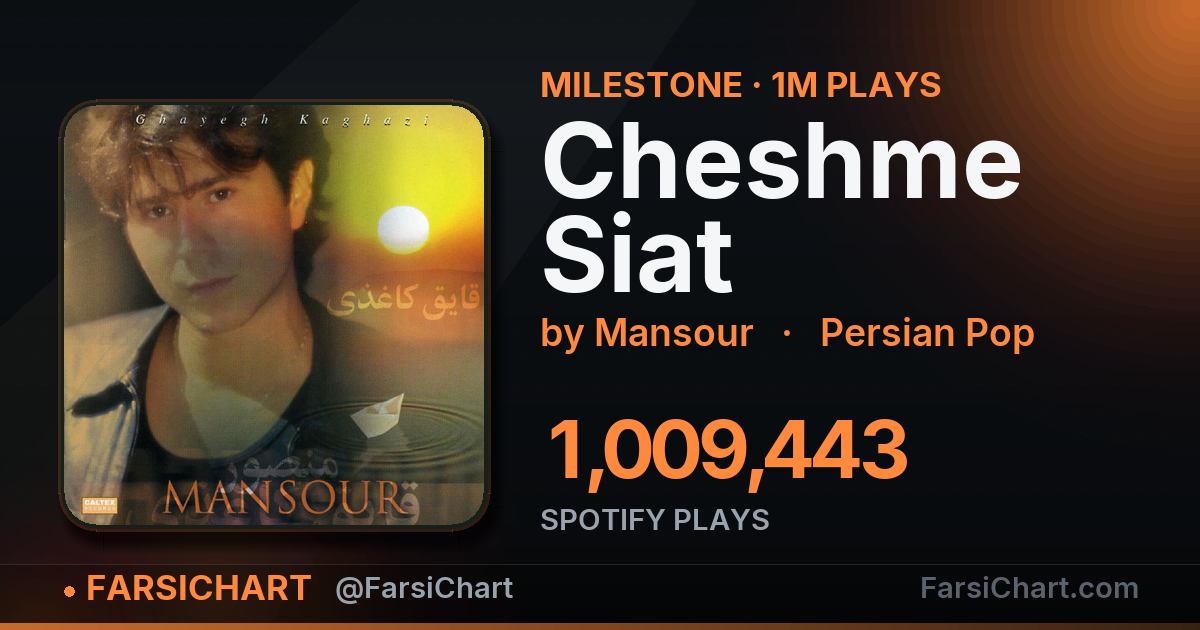 "Cheshme Siat" passes 1,000,000 plays