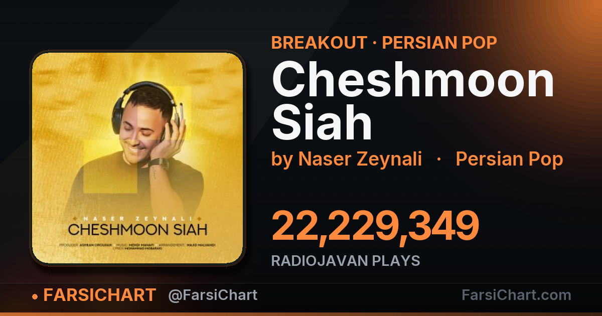 "Cheshmoon Siah" is breaking out "Cheshmoon Siah" is breaking out — Persian music chart · FarsiChart