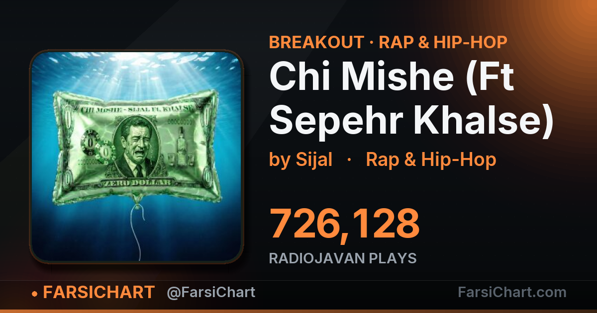 "Chi Mishe (Ft Sepehr Khalse)" is breaking out — Persian music chart · FarsiChart