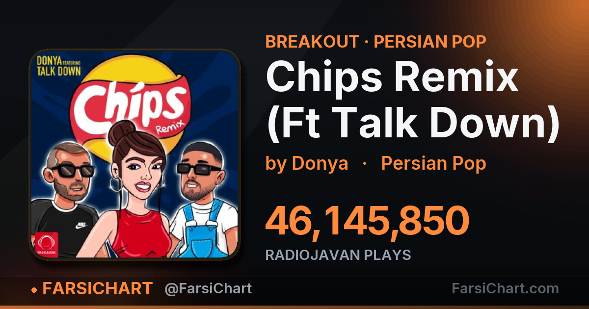 "Chips Remix (Ft Talk Down)" is breaking out "Chips Remix (Ft Talk Down)" is breaking out — Persian music chart · FarsiChart