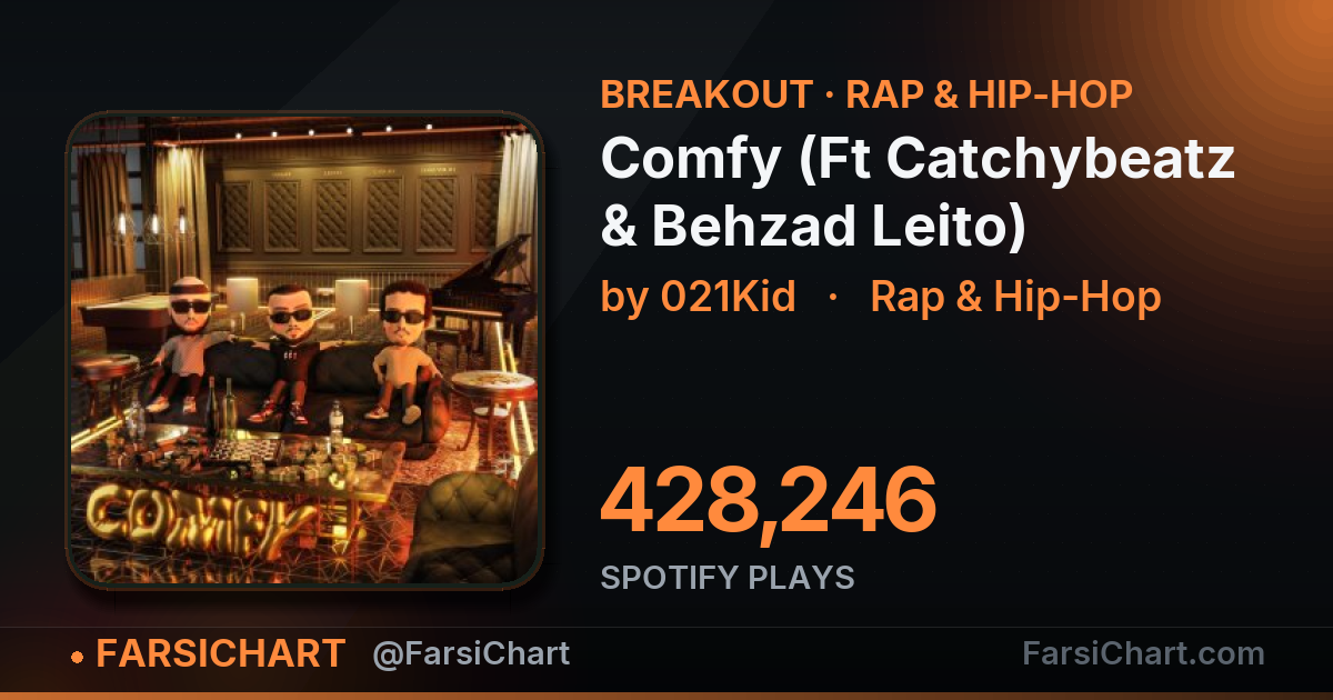 🚀 آهنگ «Comfy (Ft Catchybeatz & Behzad Leito)» ترکونده!