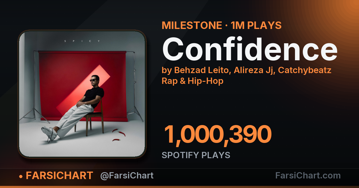 🏆 «Confidence» از مرز ۱ میلیون پخش گذشت