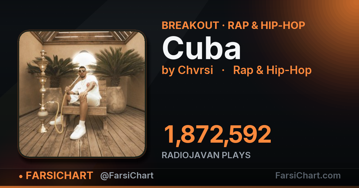 🔥 «Cuba» به ۱٫۹ میلیون پخش رسید