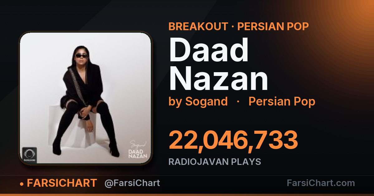 آهنگ «Daad Nazan» خیلی داغ شده! — چارت موسیقی ایران · فارسی‌چارت