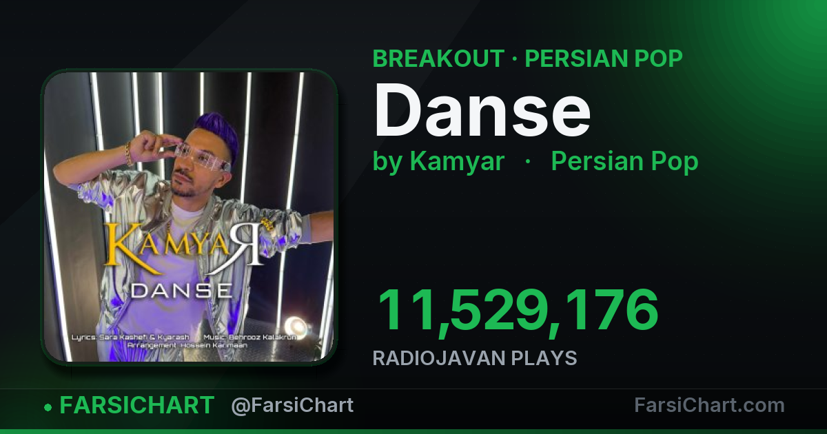 "Danse" is breaking out — Persian music chart · FarsiChart