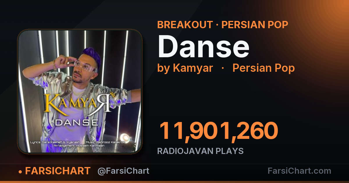 "Danse" is breaking out "Danse" is breaking out — Persian music chart · FarsiChart