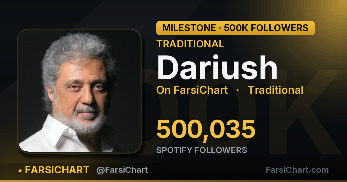 Dariush passes 500,000 Spotify followers — Persian music chart · FarsiChart